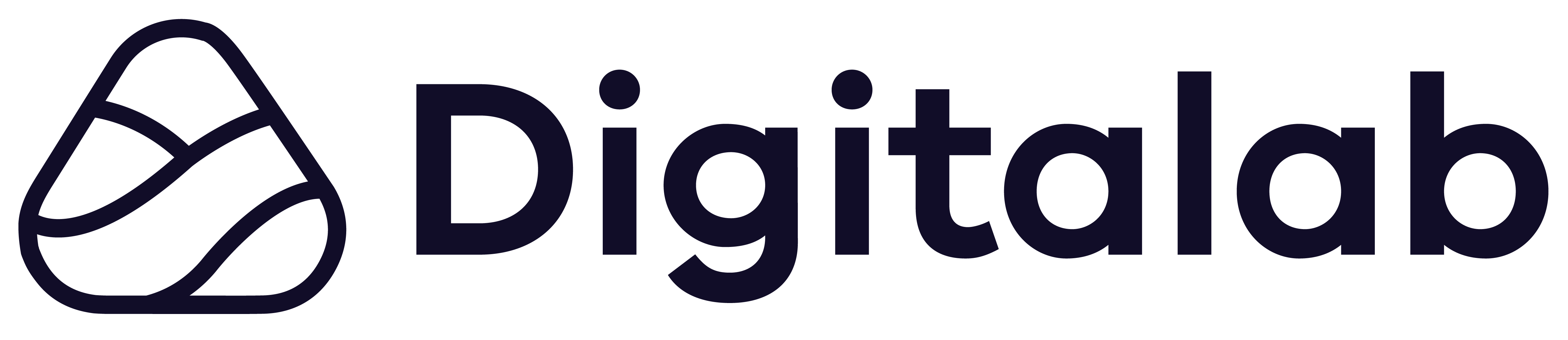 Digitalab